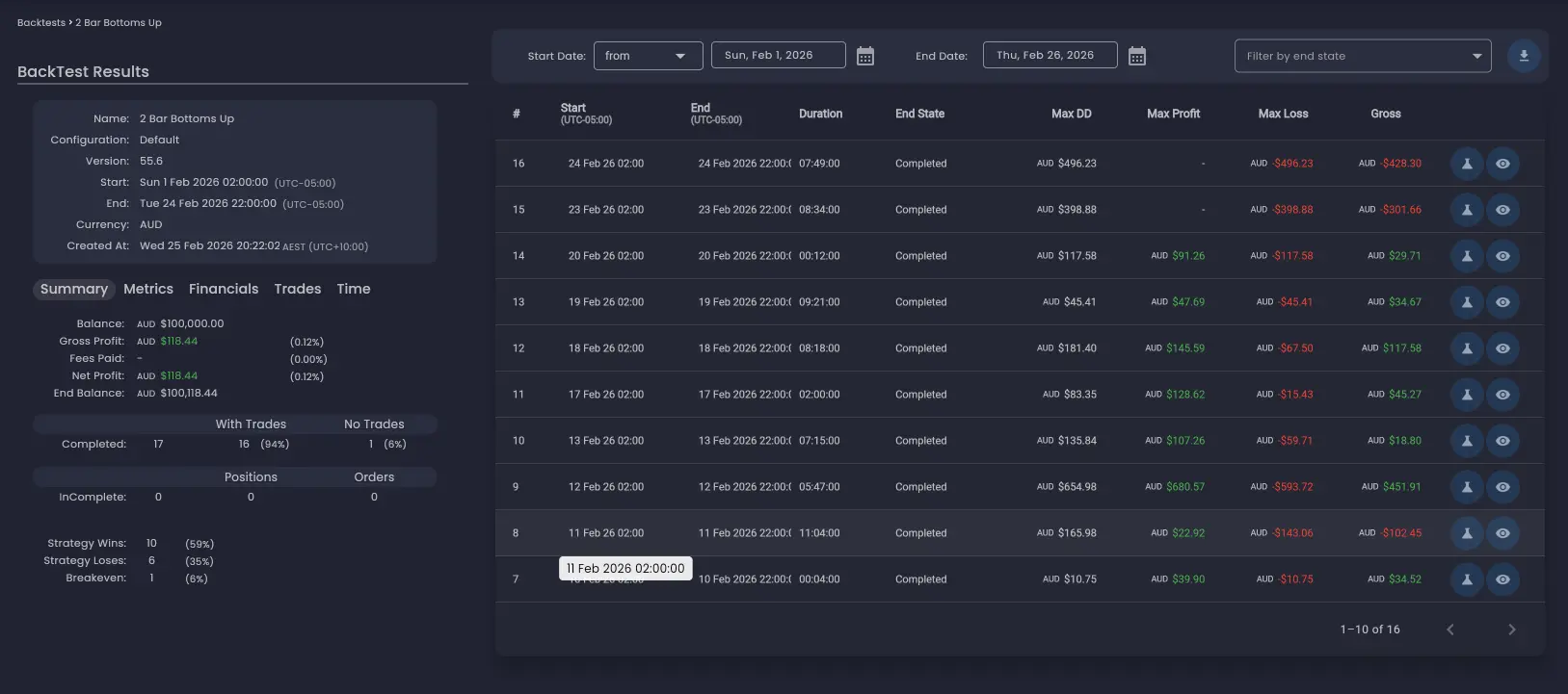 Iteration results screen showing individual execution outcomes for the selected backtest
