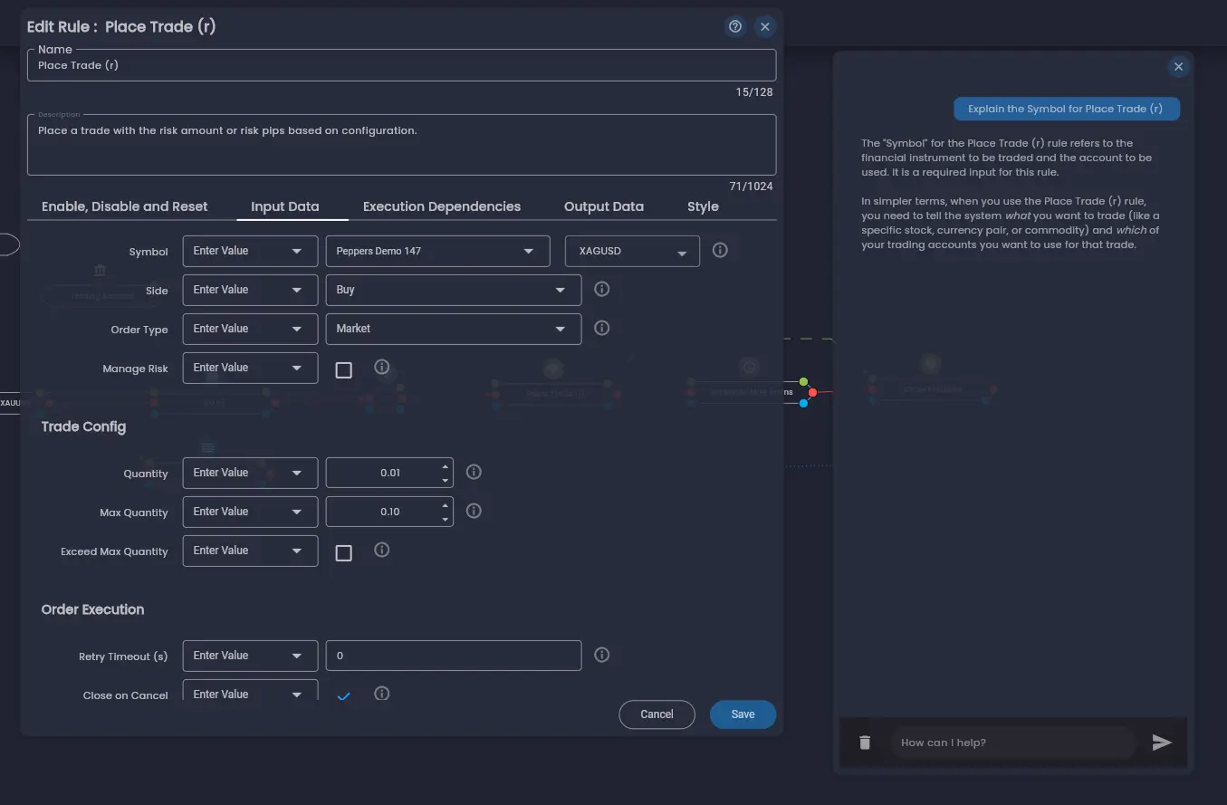 AI Trading Assistant panel open alongside the rule editor, showing an in-depth explanation of the Symbol parameter for a Place Trade rule