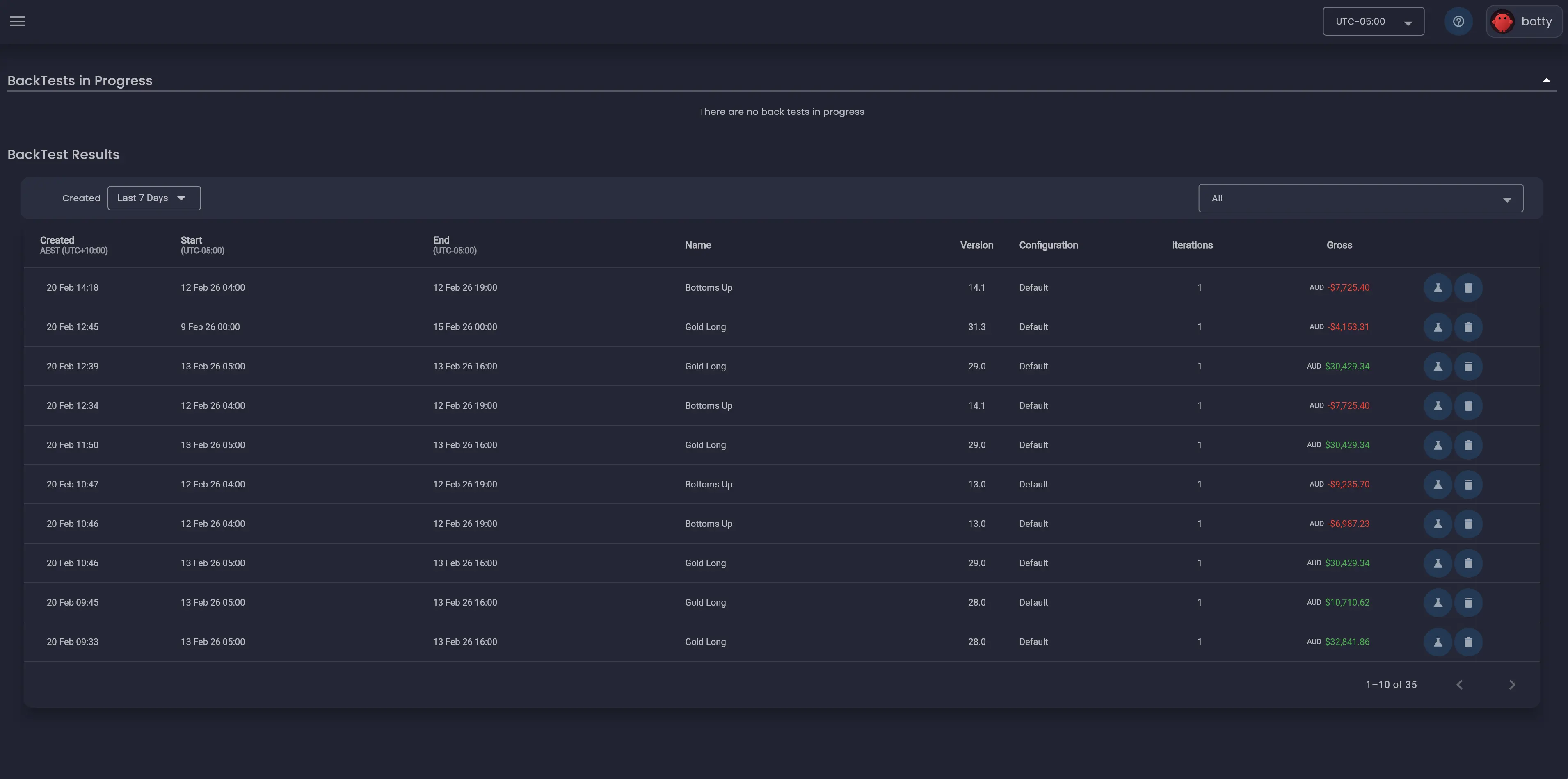 BackTest Results list showing completed backtests with dates, strategy names, versions and gross profit/loss