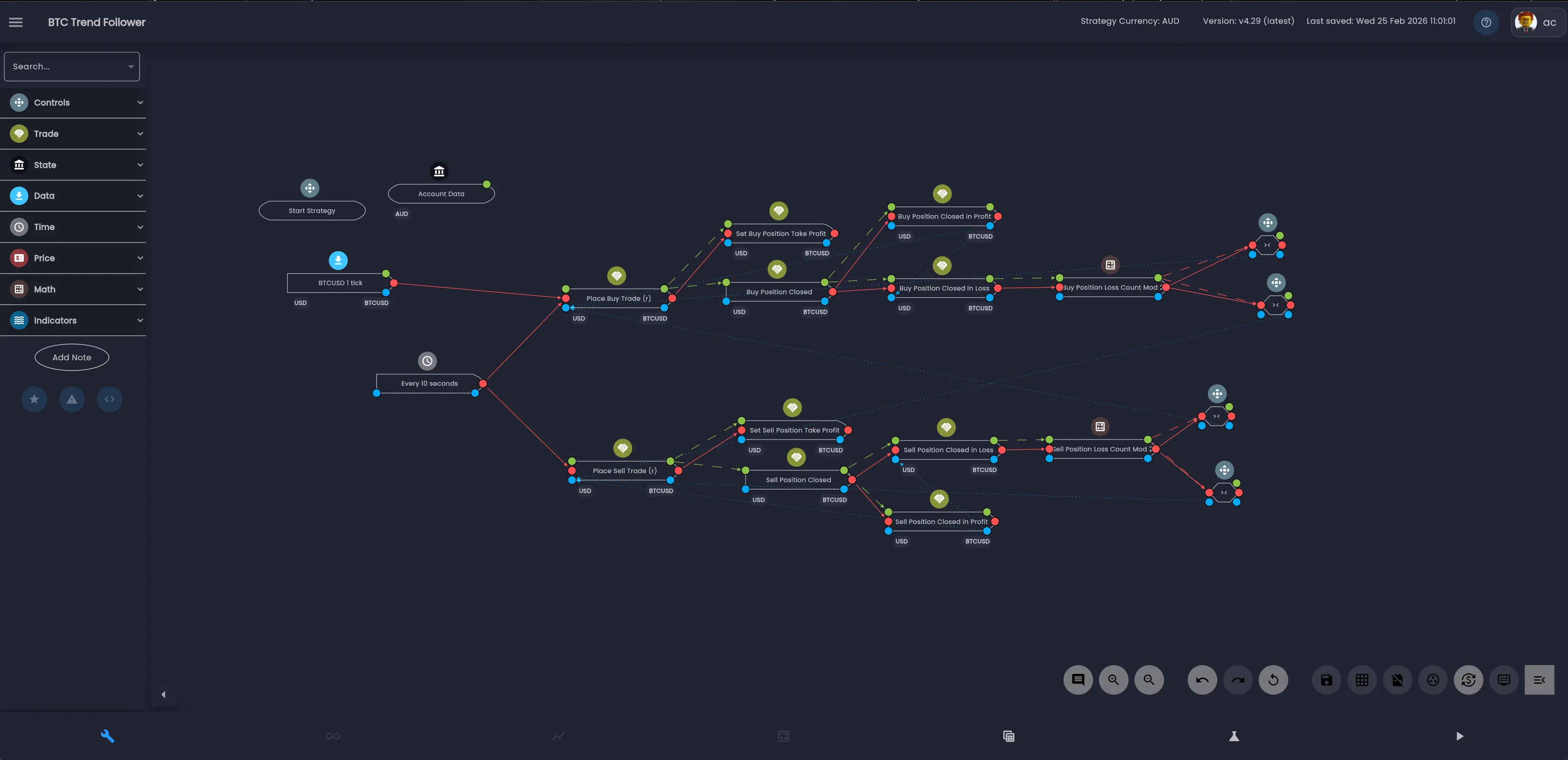 Strategy Designer with a simple strategy layout