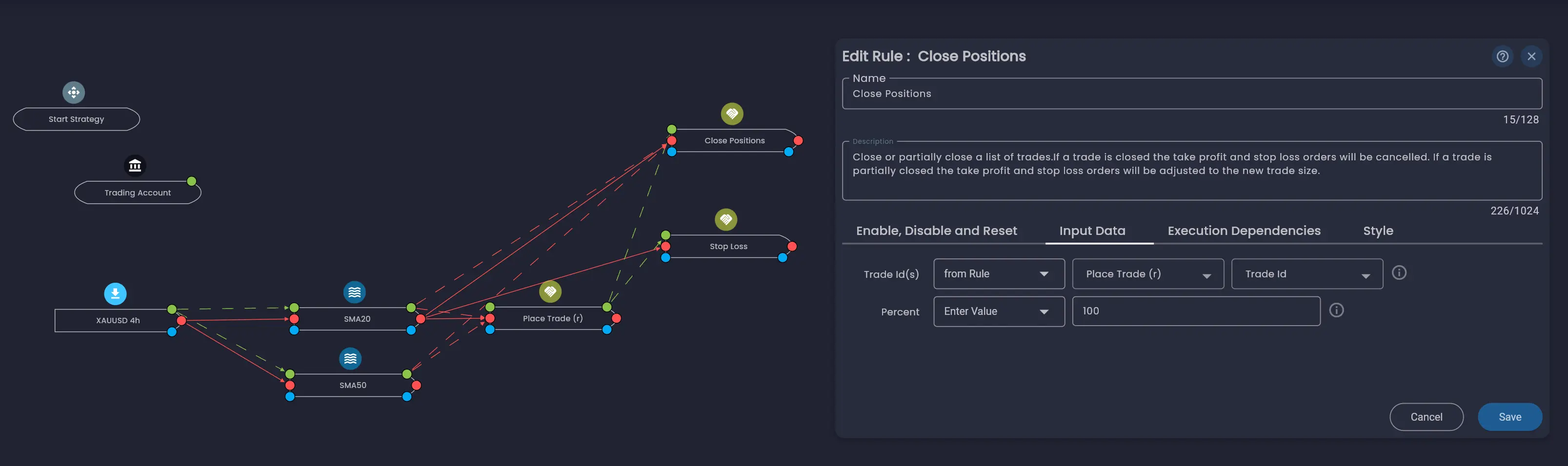 Close Positions Rule