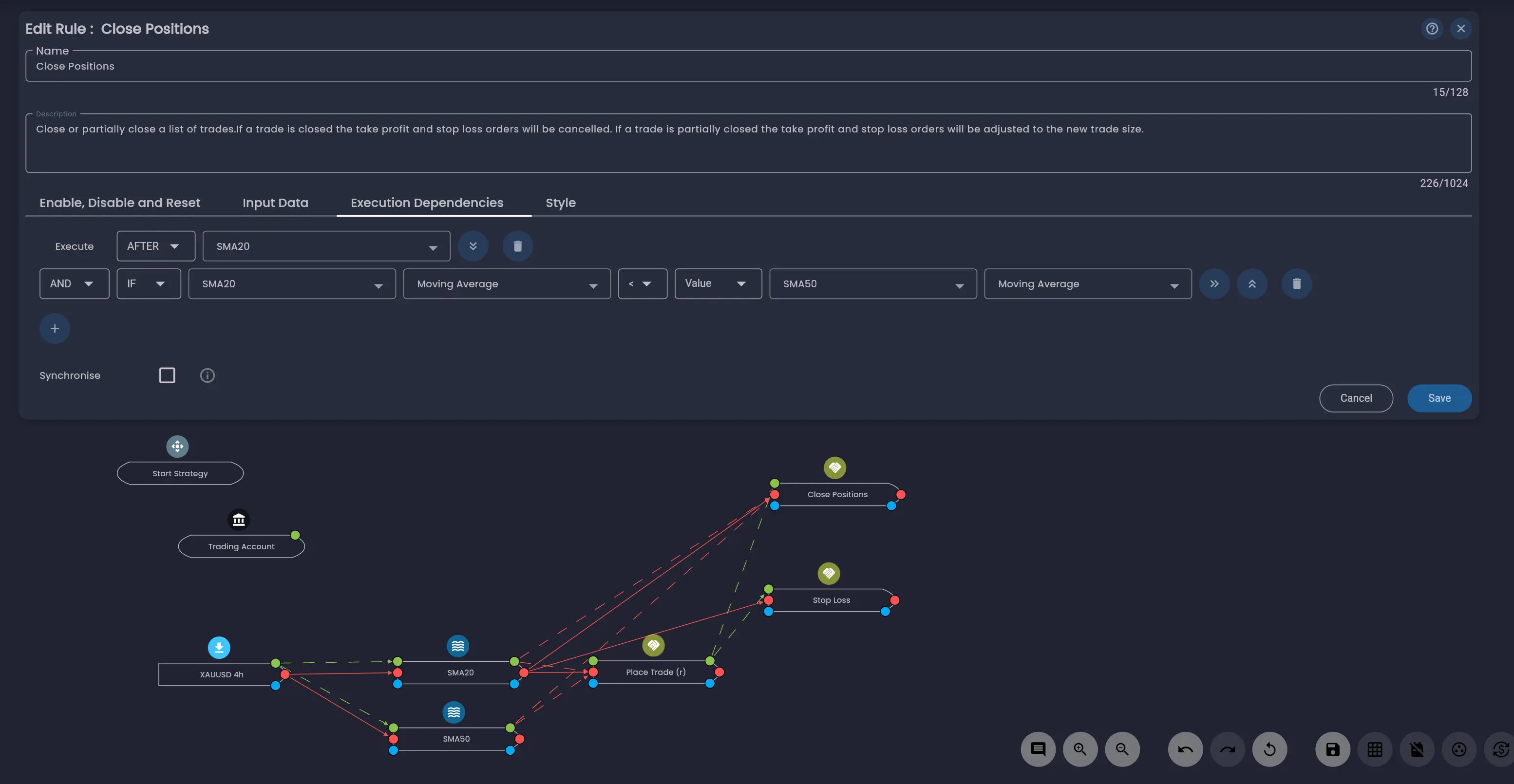 Close Positions Logic