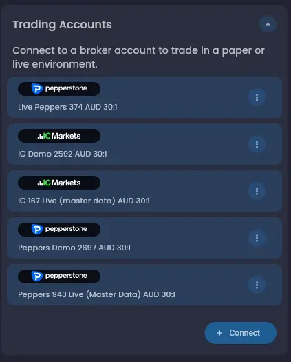Arconomy dashboard showing the Trading Accounts card with the Connect button