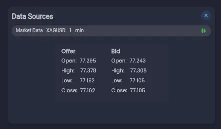Data Sources dialog showing raw values for each data source at the current timeline position