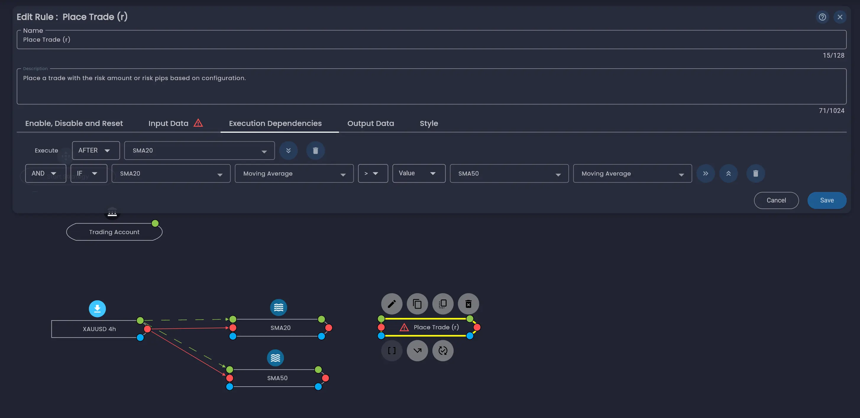 Execution Dependencies Demo