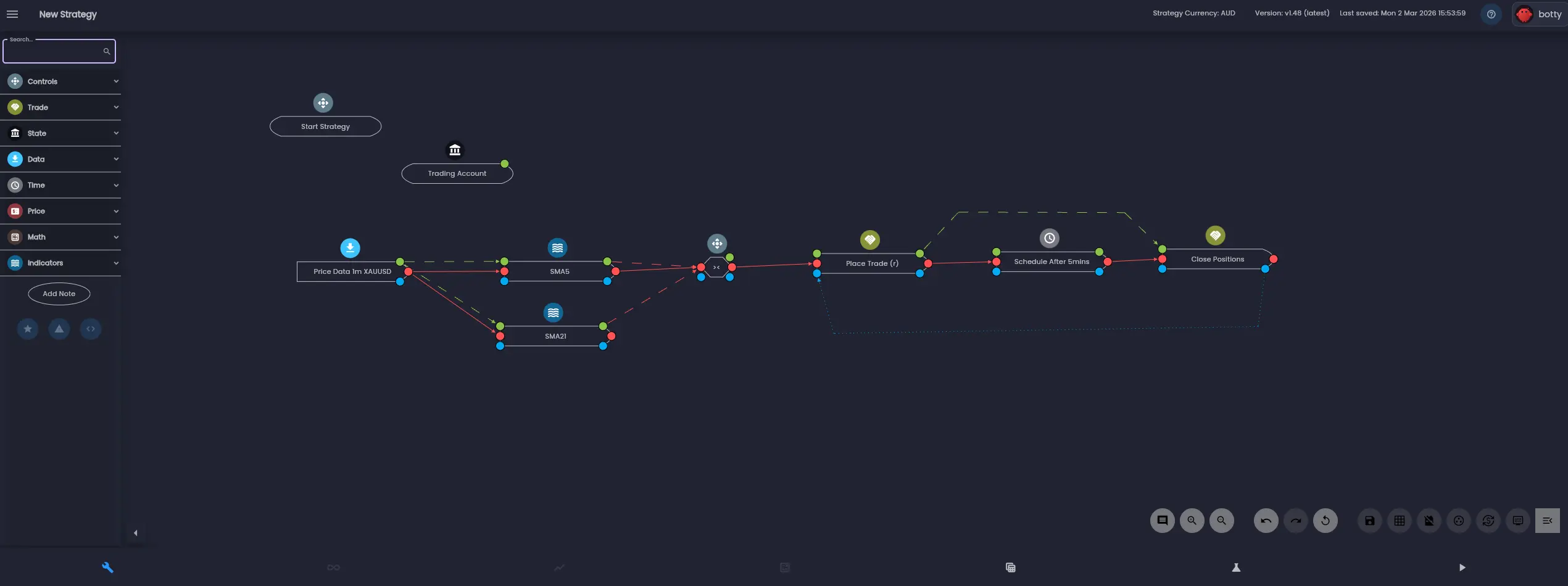 Canvas showing rules connected with execution, data and enable/disable connections