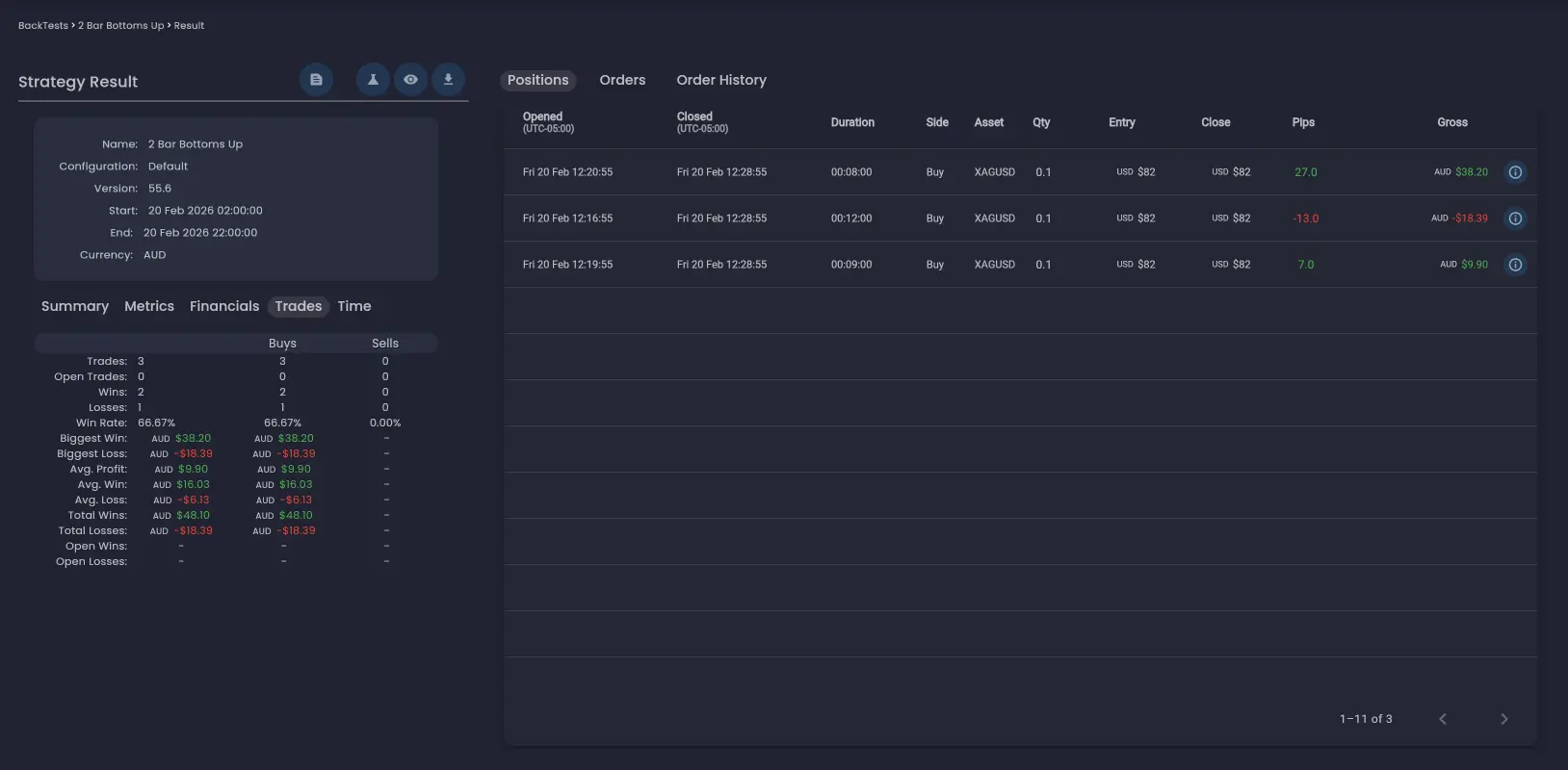 Strategy result screen showing individual execution outcomes for the selected strategy iteration
